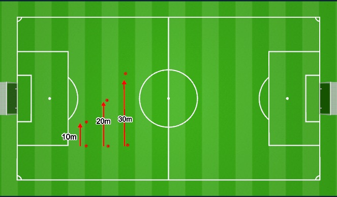 Football/Soccer Session Plan Drill (Colour): Screen 1