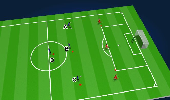 Football/Soccer Session Plan Drill (Colour): Using Wings with Opposition