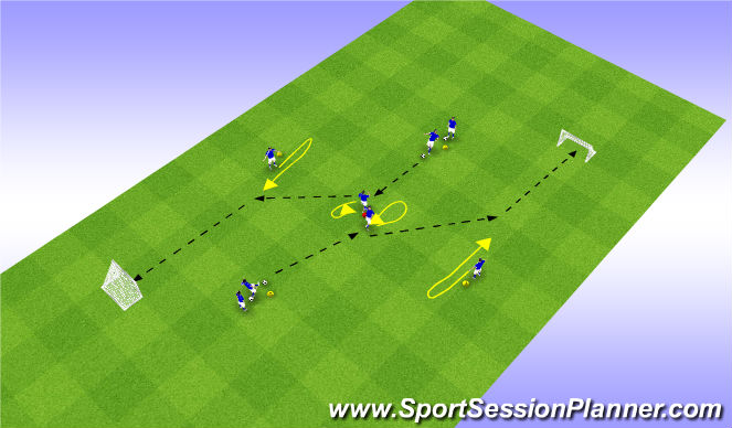Football/Soccer Session Plan Drill (Colour): Variation 2