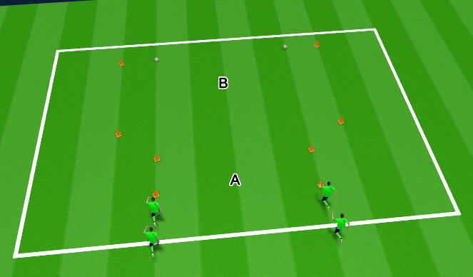 Football/Soccer Session Plan Drill (Colour): Velocidad(1contra1)