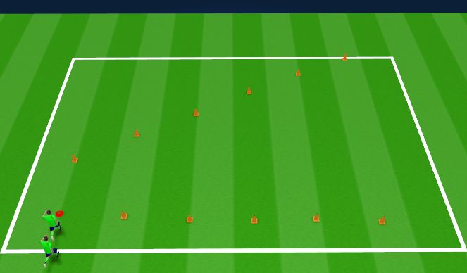 Football/Soccer Session Plan Drill (Colour): Mejorar las Lineas de Pases