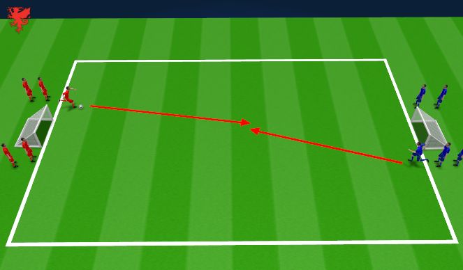Football/Soccer Session Plan Drill (Colour): Skill - Wave Game