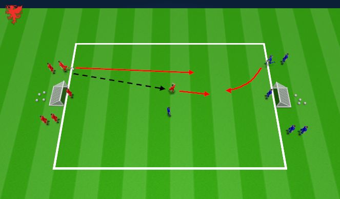 Football/Soccer Session Plan Drill (Colour): Skill