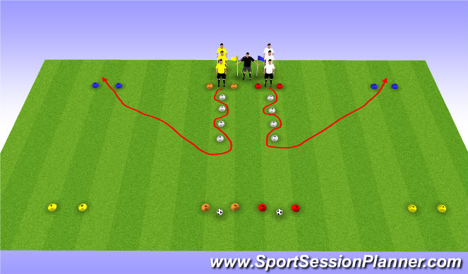 Football/Soccer Session Plan Drill (Colour): SAQ