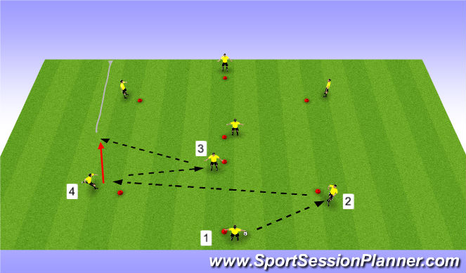 Football/Soccer Session Plan Drill (Colour): Pattern 2
