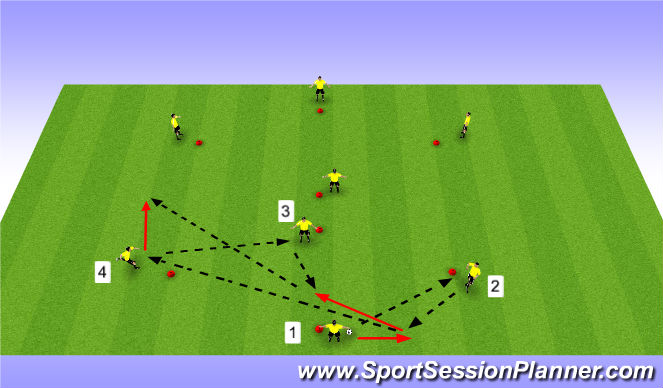 Football/Soccer Session Plan Drill (Colour): Pattern 3