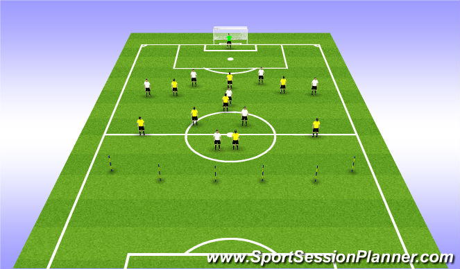 Football/Soccer Session Plan Drill (Colour): 8 v 8