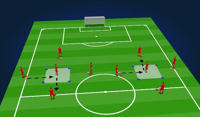 Football/Soccer Session Plan Drill (Colour): Open man