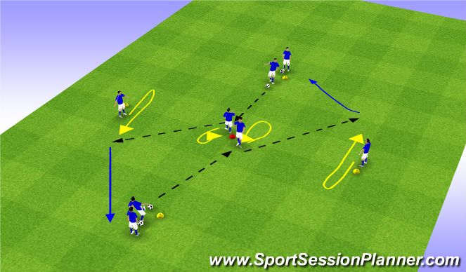 Football/Soccer Session Plan Drill (Colour): Variatie 1