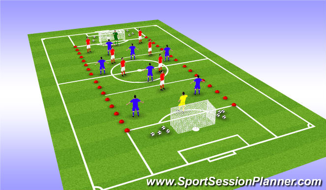 Football/Soccer Session Plan Drill (Colour): Game