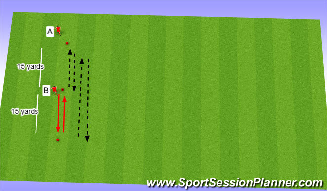 Football/Soccer Session Plan Drill (Colour): Passing And Receiving Warmup/Skills