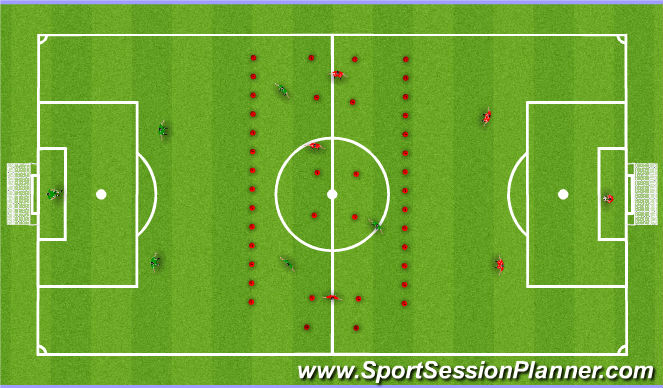 Football/Soccer Session Plan Drill (Colour): GK Play out of Back