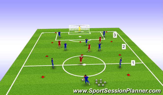 Football/Soccer Session Plan Drill (Colour): Part 2