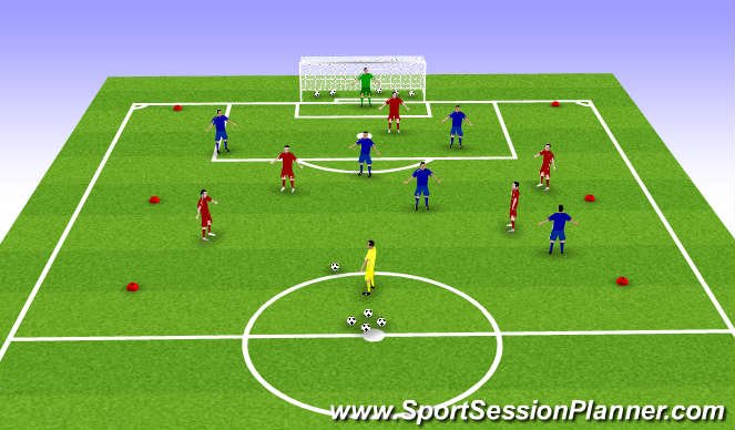 Football/Soccer Session Plan Drill (Colour): Part 3