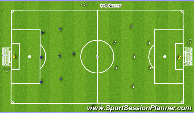 Football/Soccer Session Plan Drill (Colour): 8v8 Soccer