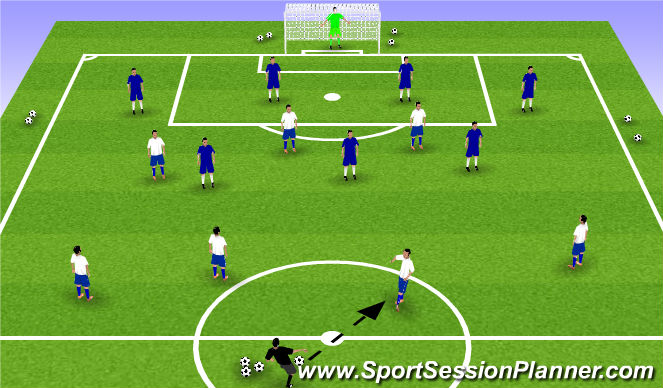 Football/Soccer Session Plan Drill (Colour): 1/2 Field 7v7 Soccer