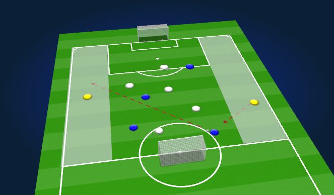 Football/Soccer Session Plan Drill (Colour): Switching Play SSG