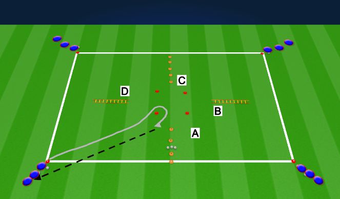 Football/Soccer Session Plan Drill (Colour): Agility / Conditioning