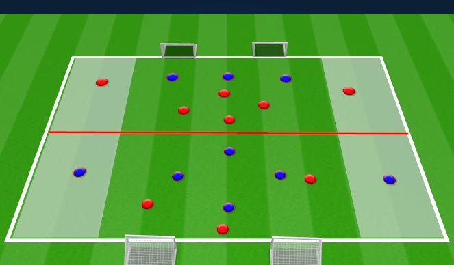 Football/Soccer Session Plan Drill (Colour): SSG Playing Wide