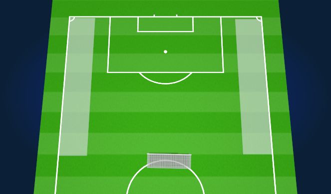 Football/Soccer Session Plan Drill (Colour): LSG