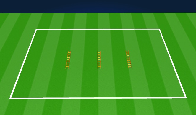 Football/Soccer Session Plan Drill (Colour): Agility Warm Up 