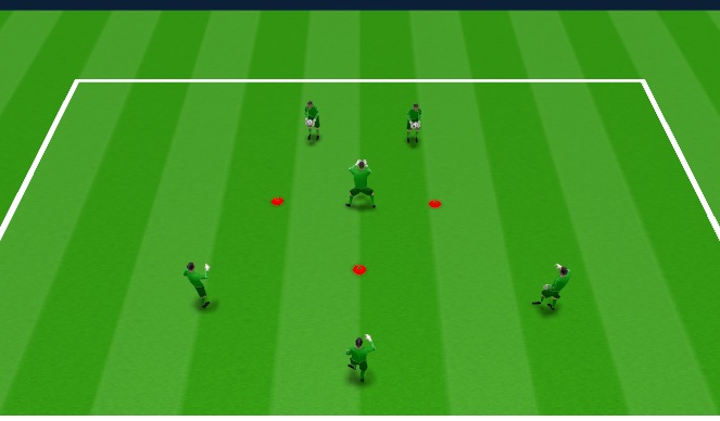 Football/Soccer Session Plan Drill (Colour): Technical foundations Overview 