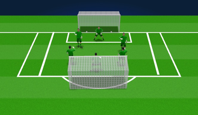 Football/Soccer Session Plan Drill (Colour): Goalkeeper Wars