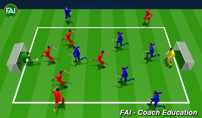 Fútbol Ejercicio del Plan de Sesiones (Color): Conditioned Game