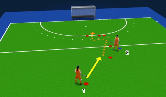 Hockey Session Plan Drill (Colour): With partner