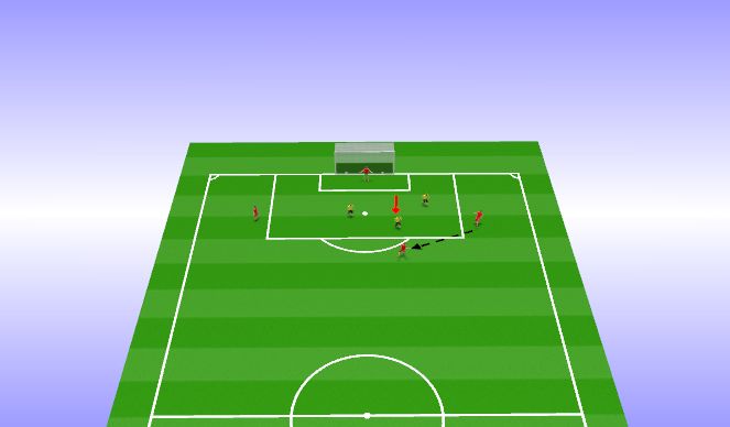 Football/Soccer Session Plan Drill (Colour): Compactness - Pressure & Cover