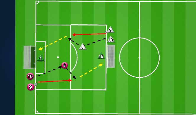 Football/Soccer Session Plan Drill (Colour): Rondo