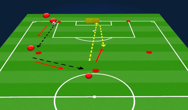 Football/Soccer Session Plan Drill (Colour): Warm Up and shooting