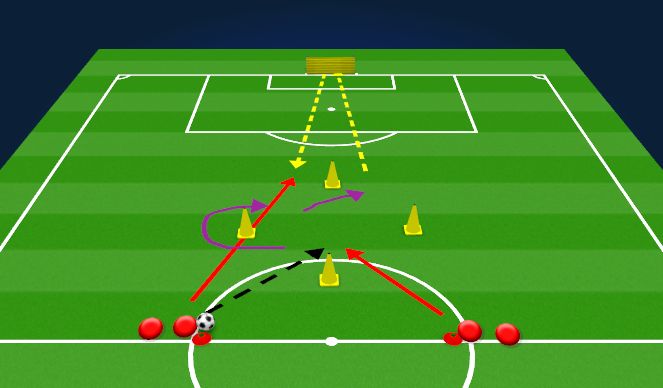 Football/Soccer Session Plan Drill (Colour): Combination play and shooting