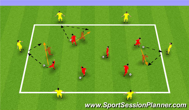 Football/Soccer Session Plan Drill (Colour): Skill Intro: STB