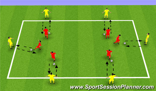 Football/Soccer Session Plan Drill (Colour): Skill Intro: STB
