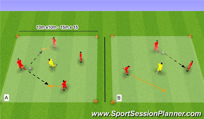 Football/Soccer Session Plan Drill (Colour): Skill Training: STB