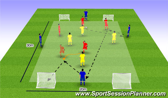 Football/Soccer Session Plan Drill (Colour): Skill Game: STB