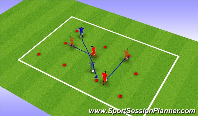 Football/Soccer Session Plan Drill (Colour): Warm-Up - Skills moves
