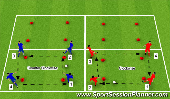 Football/Soccer Session Plan Drill (Colour): Race around the block