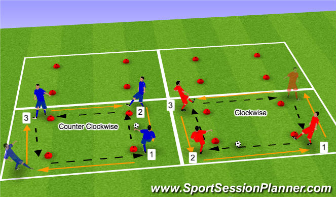 Football/Soccer Session Plan Drill (Colour): Dutch passing