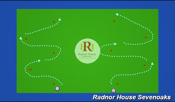 Hockey Session Plan Drill (Colour): Dribbling Zig Zag- running at speed