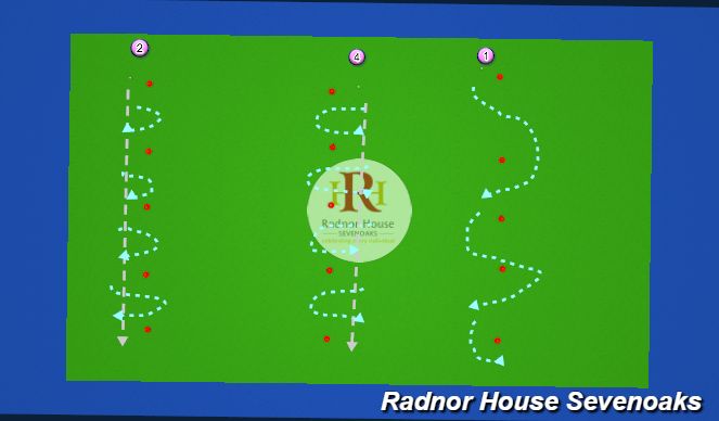 Hockey Session Plan Drill (Colour): Stickwise Wide drags
