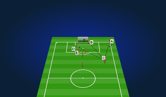 Fútbol Ejercicio del Plan de Sesiones (Color): Corner # 6