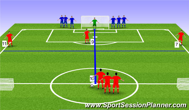Football/Soccer Session Plan Drill (Colour): Small sided activity