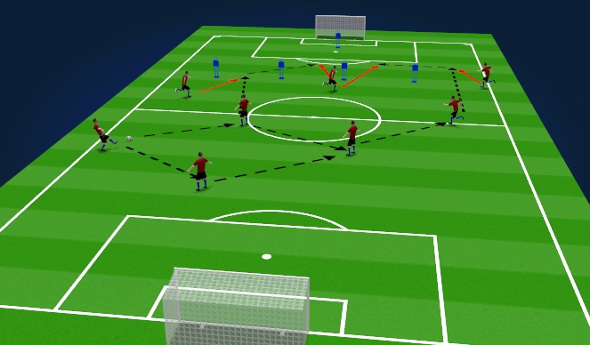 Football/Soccer Session Plan Drill (Colour): Passing Practice