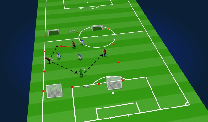 Football/Soccer Session Plan Drill (Colour): Positioning Game