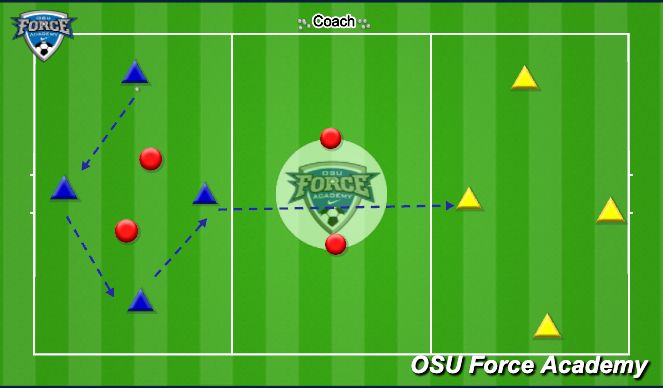 Football/Soccer Session Plan Drill (Colour): Warm-up