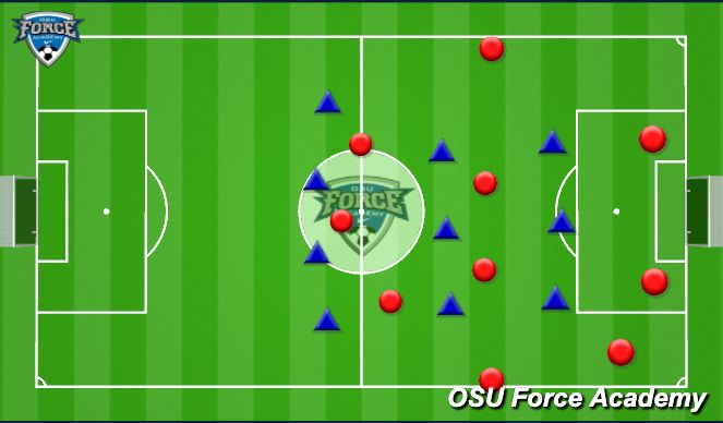 Football/Soccer Session Plan Drill (Colour): 08s vs North Toronto