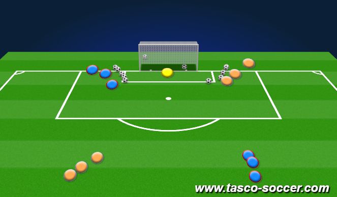 Football/Soccer Session Plan Drill (Colour): Animation 1