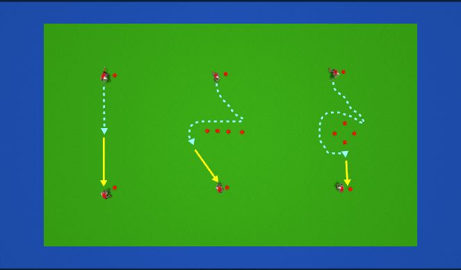 Hockey Session Plan Drill (Colour): Shuttles